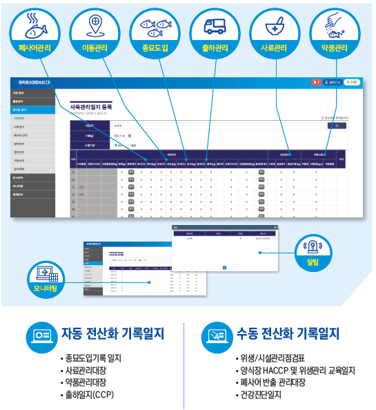 스마트 양식장 메뉴